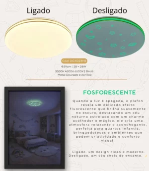Plafon Estrelado - Lindo Quando Se Apaga a Luz
